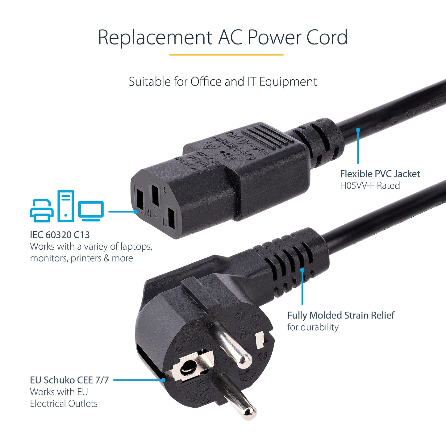 *NEW* European Computer/Monitor Power Cord